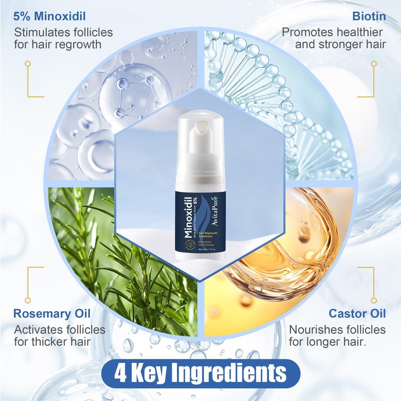 Yuaben Minoxidil Foam for Men and Women: 5% Infused with Biotin, Extra Strength, Regrowth Treatments to Combat Hair Loss, Dark Blue