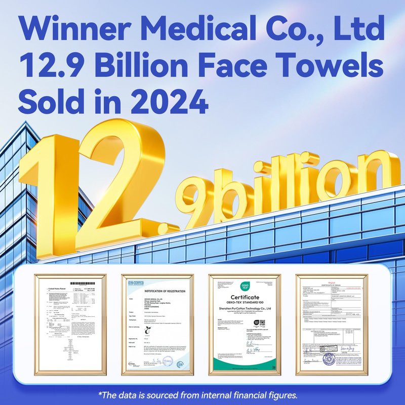 Winner Face Towels, 100% USDA Biobased Facial Towelettes XL, Disposable Face Towel for Sensitive Skin, Ultra Soft Makeup Remover Dry Wipes, Odor-Free, 110 Count, 2 Pack