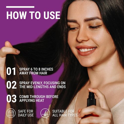 NEATLY Leave-In Keratin Heat Protectant Spray - Nourishing Formula for Dry, Damaged Hair | 8.5 Oz