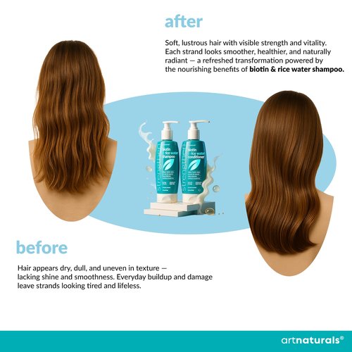 Biotin Rice Water Shampoo and Conditioner Set - Sulfate-Free Formula – Dual Bottle - Made with Collagen, Keratin, and Jojoba to Promote Strength, Shine, and Growth 16 Fl Oz 2 PK