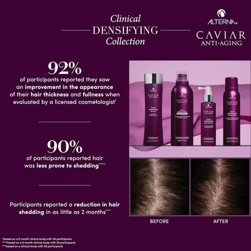 CAVIAR Anti-Aging Clinical Densifying Shampoo - Thickens Fine, Thinning Hair | Sulfate-Free Formula