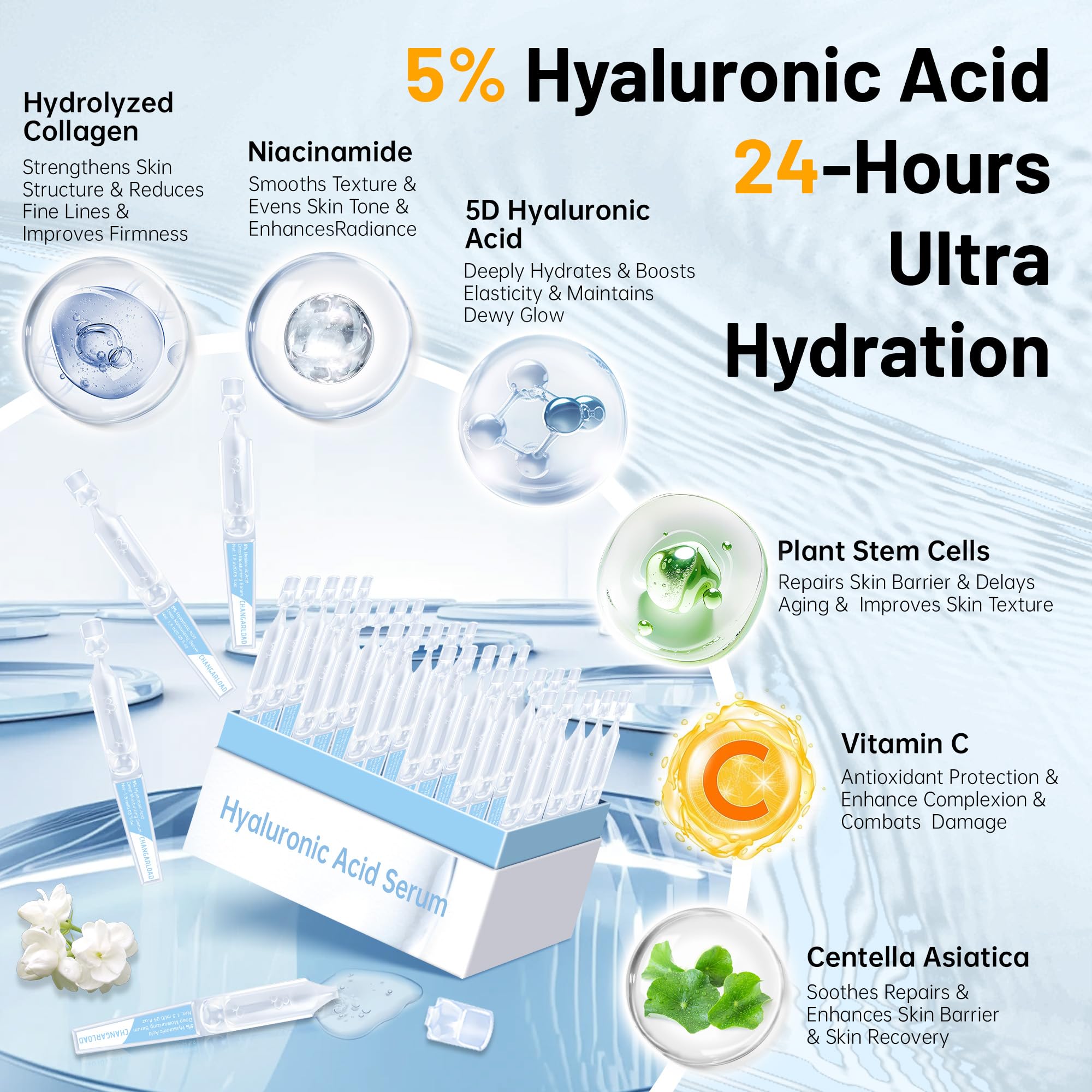 5% Hyaluronic Acid Tubes Ultra-Hydrating Vials with Niacinamide,Collagen Stem Cell,Wake Nature Perfection|AntiAging|Deep Hydration|CellActivation-1.5ml*60Pcs Ultra Hyaluronic Acid Serum for Face