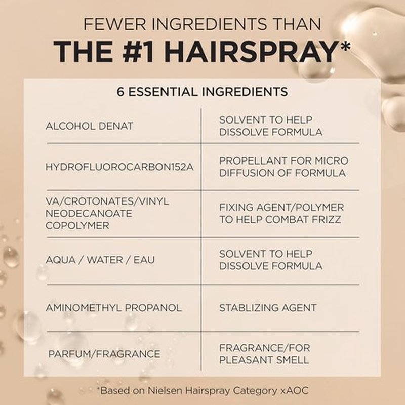 L'Oreal Paris Elnett Satin Hairspray - Extra Strong Hold for Color Treated Hair | 11 oz