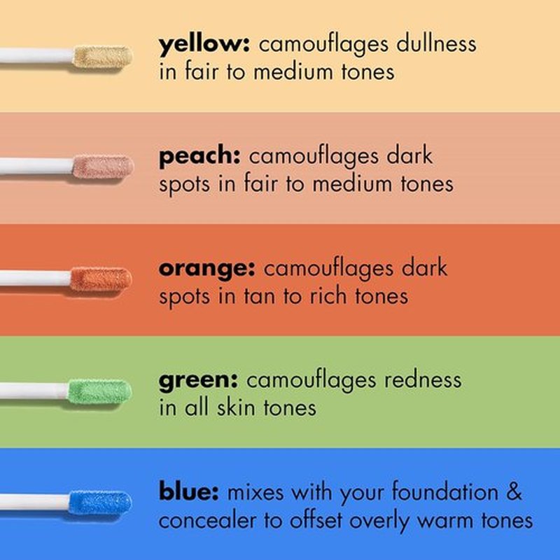 e.l.f. Camo Color Corrector - Hydrating Under-Eye Concealer for Dark Circles | Peach Shade, Infused with Hyaluronic Acid