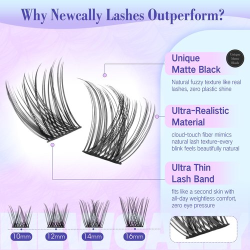 Lash Clusters Kit Wispy Natural Cluster Eyelash Extension Kit DIY Lash Extension Kit C-curly 10-16MM Eyelash Clusters Volume Individual Lashes Kit by Newcally