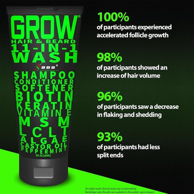 Beard Wash Shampoo & Conditioner 11-in-1 by GROW | Biotin, Castor Oil & Peppermint for Thicker Hair & Beard Growth