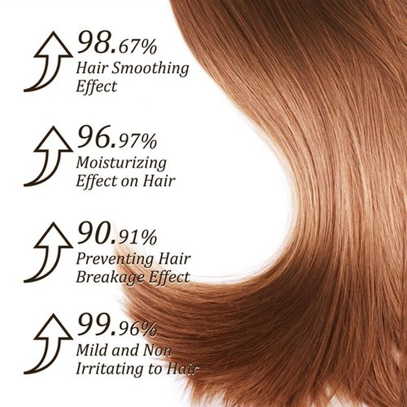 Tgideas Hydrating Collagen Hair Mask for Dry Damaged Hair-Deep Repair Conditioning Treatment Hair Smooth Masque for All Hair Types 8.45 Oz