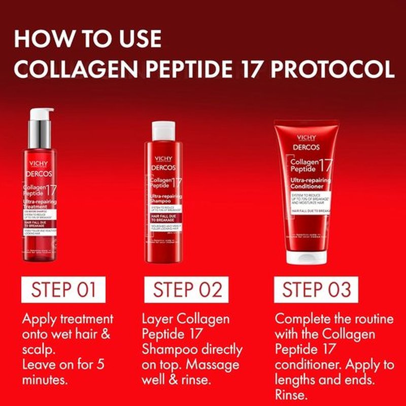 Dercos Collagen Peptide 17 Shampoo - Ultra-Repairing Formula for Damaged Hair | Reduces Breakage & Boosts Volume