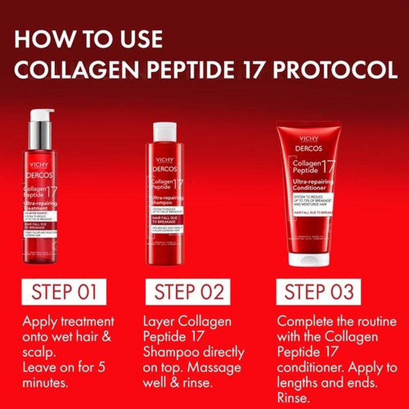Dercos Collagen Peptide 17 Ultra-Repairing Shampoo, 390ml, Anti Hair Fall & Bond Repair for Damaged Weak Hair, Strengthens, Reduces Breakage, Boosts Volume