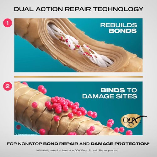 OGX Repair & Protect Bond Protein Hair Mask - Deep Conditioning Treatment for Shiny, Smooth Hair | 6.7 fl. oz