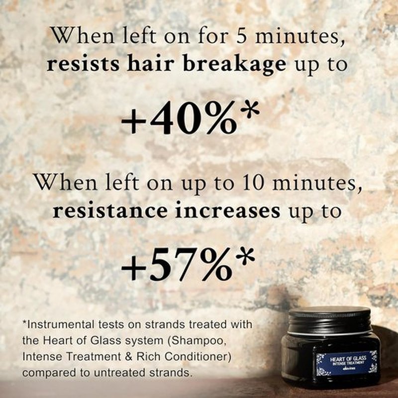 Davines Heart of Glass Intense Treatment - Deep Repair Mask for Blonde Hair, 5.07 oz