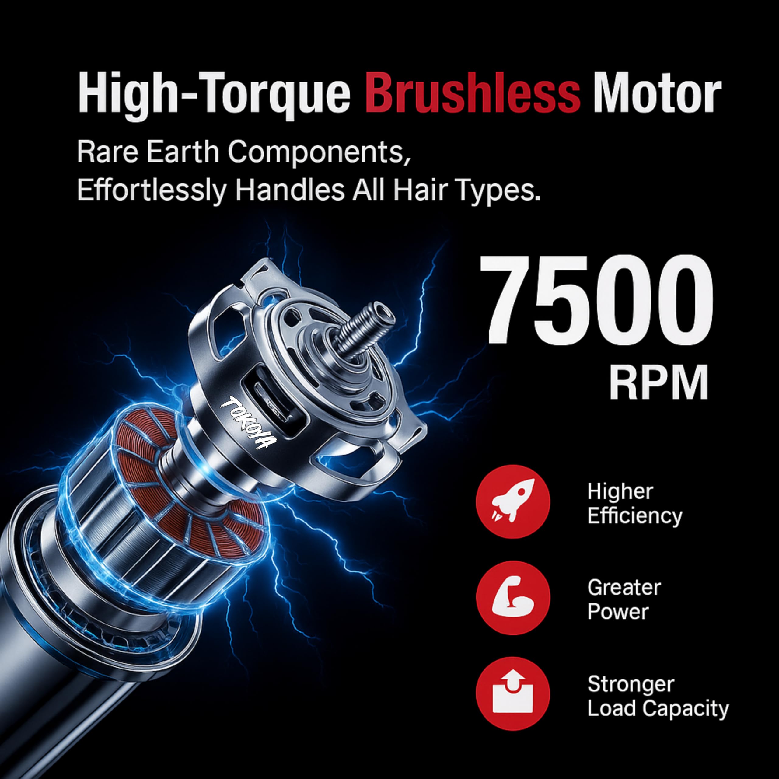 TOKOYA Shogun Professional Hair Clippers – Black Titanium DLC Blade, 7500 RPM Brushless Motor, Adjustable 5-Click Lever, LED Display, USB-C Charging, Cordless Barber Clippers with Guards & Dock