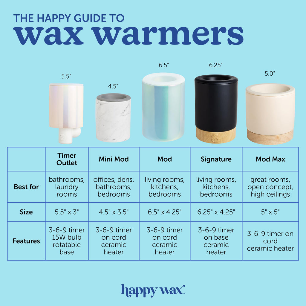 Happy Wax Mod Max XL Warmer