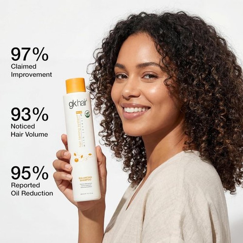 GK HAIR Balancing Shampoo - Cleanses & Removes Buildup with Keratin Treatment | 10.1 Ounce for Oily, Flaky Scalp