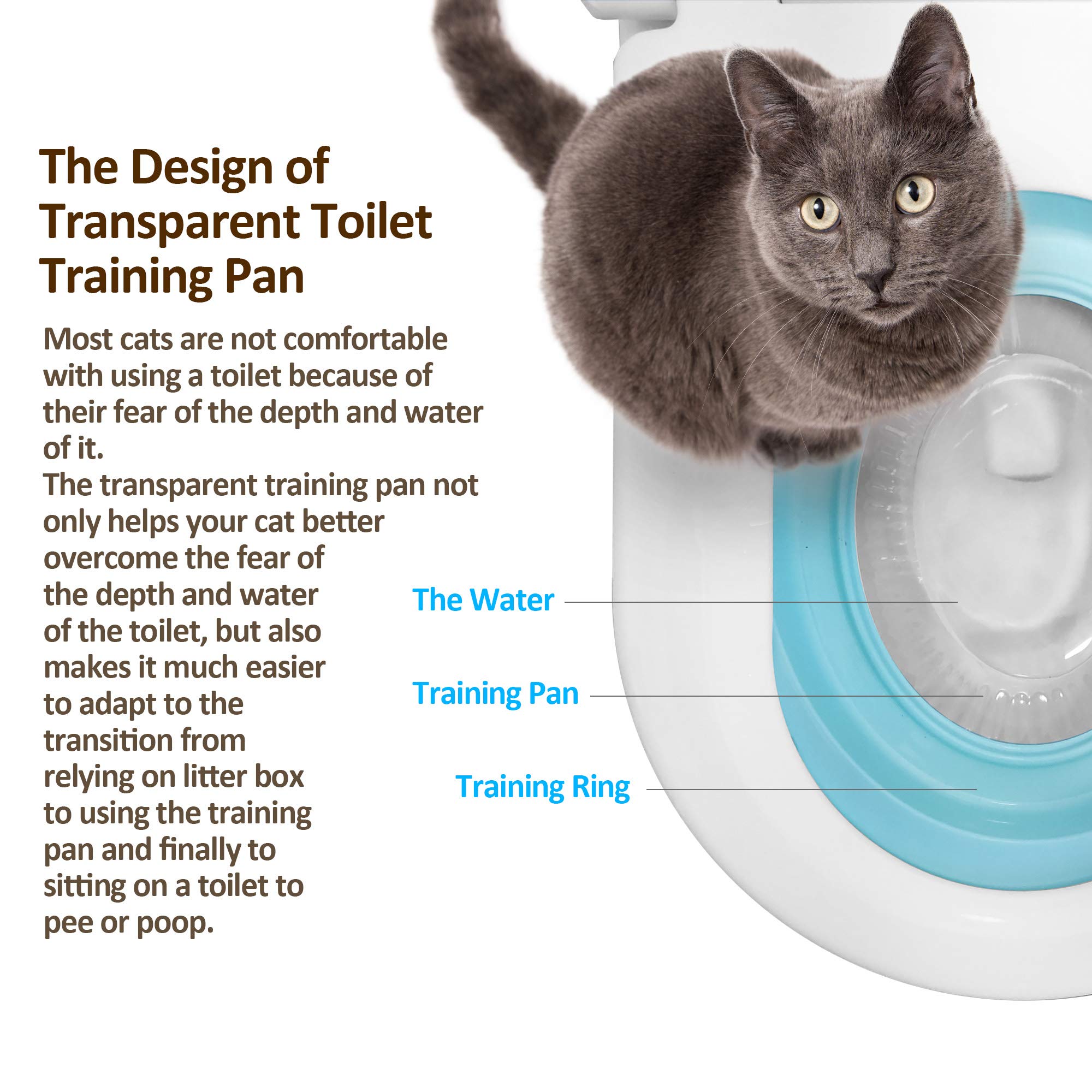 FuzzyMilky Cat Toilet Training System 2022 - Teach Cat to Use Toilet Cat Toilet Training Kit (One Pack + Extra Training Pan), White (CTS-FMC4(2TP))