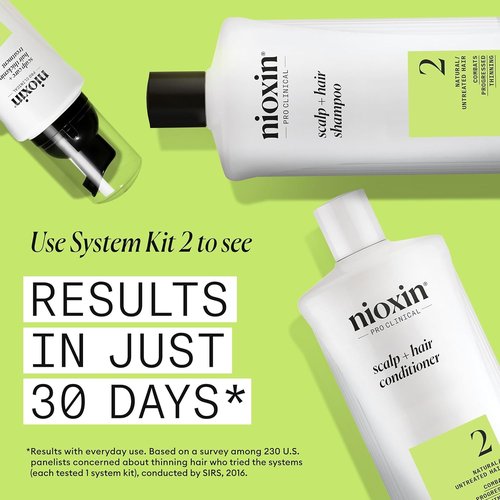 Nioxin Scalp + Hair Thickening Conditioner - Niacinamide & Biotin for Thinning Hair | 33.8 Fl Oz