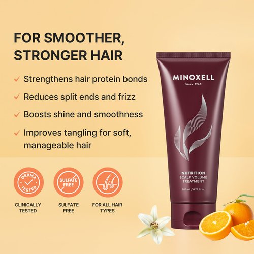 MINOXELL Deep Volumizing Conditioner for Thinning Hair – Korean Hair Care with Biotin & Panthenol – Damage Repair, Elasticity & Strength – White Tea Mandarin Scent, 16.9 fl oz