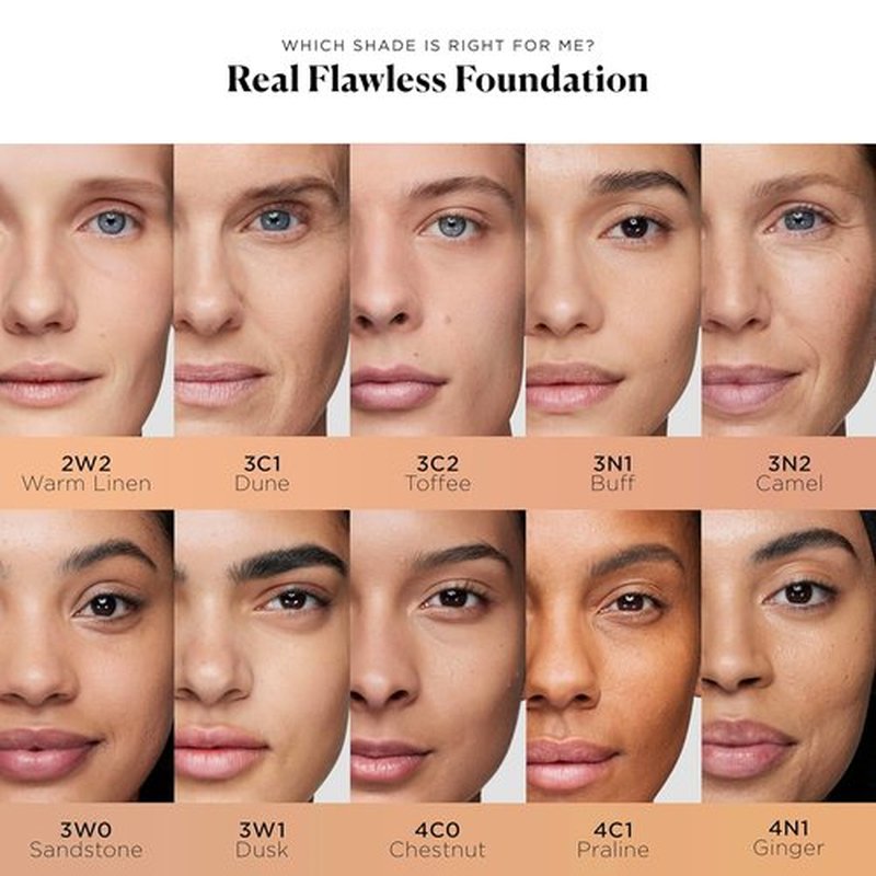 Real Flawless Waterproof Foundation - Medium Buildable Coverage, 12 HR Wear, Non-Comedogenic, 1oz