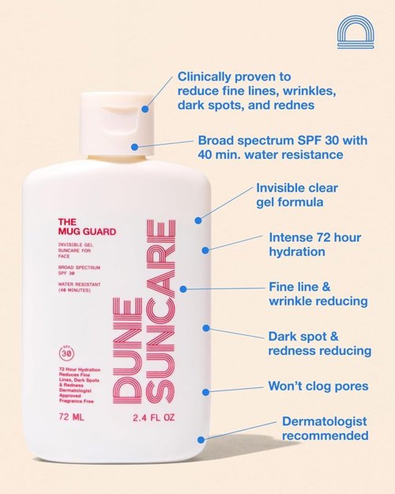 Mug Guard Gel Sunscreen for Face - Reef Safe & Water-Resistant SPF 30 | 72-Hour Hydration, Anti-Aging, Non-Greasy (2.4 Fl Oz)