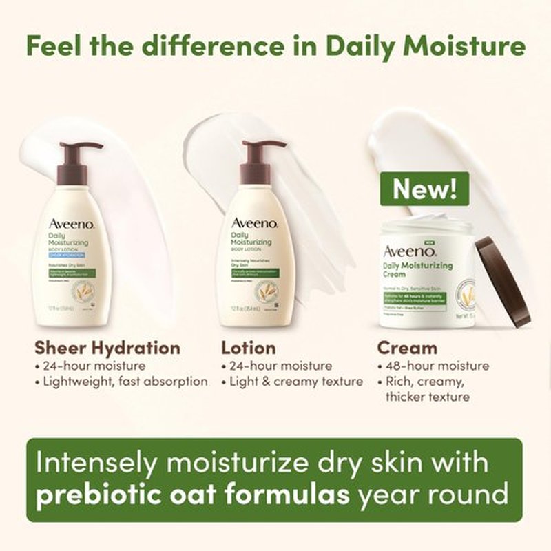 Aveeno Daily Moisturizing Cream with Prebiotic Oat & Shea Butter for Body, Face & Hands Moisturizer Cream, Hydrates Normal to Dry, Sensitive Skin, Fragrance Free, Non-Comedogenic, 20 oz