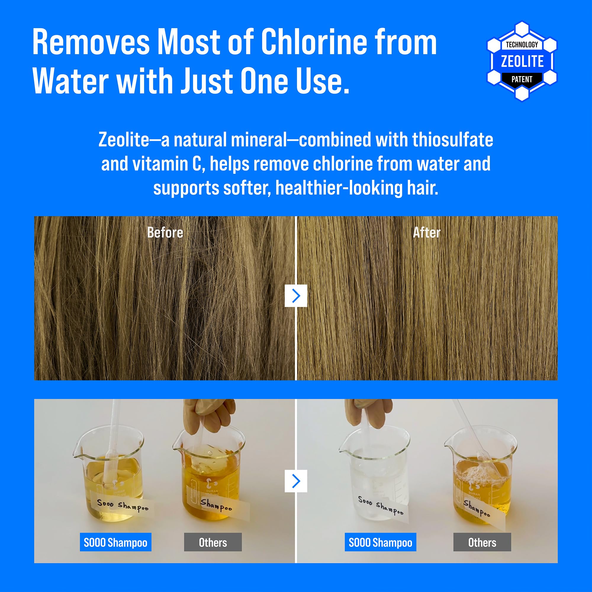 SOOO Swim Shampoo, Chlorine Removal After Swim Shampoo for Swimmers, Removes Salt & Residue, Refreshing dry itchy Scalp & Pool Odor, Citrus Scent, Silicone & Paraben-Free 7.43 fl. oz.