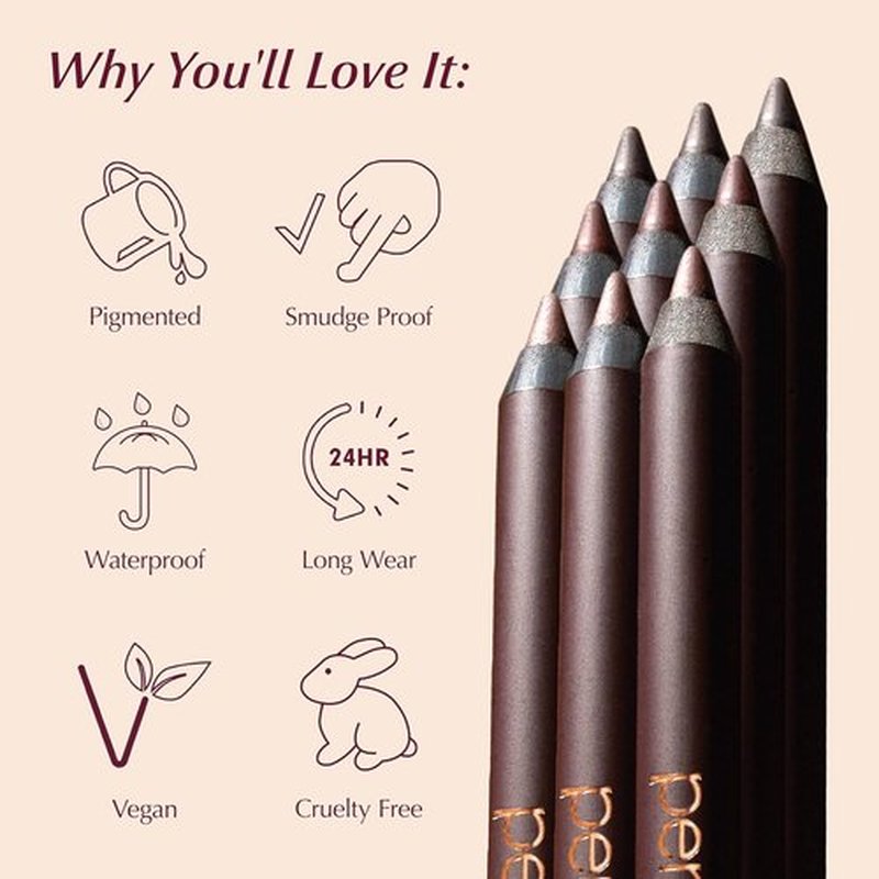 PERSONA 24HR Graphite Waterproof Eyeliner Pencil - Creamy, Smudgeable Formula for All-Day Wear | Vegan & Cruelty-Free