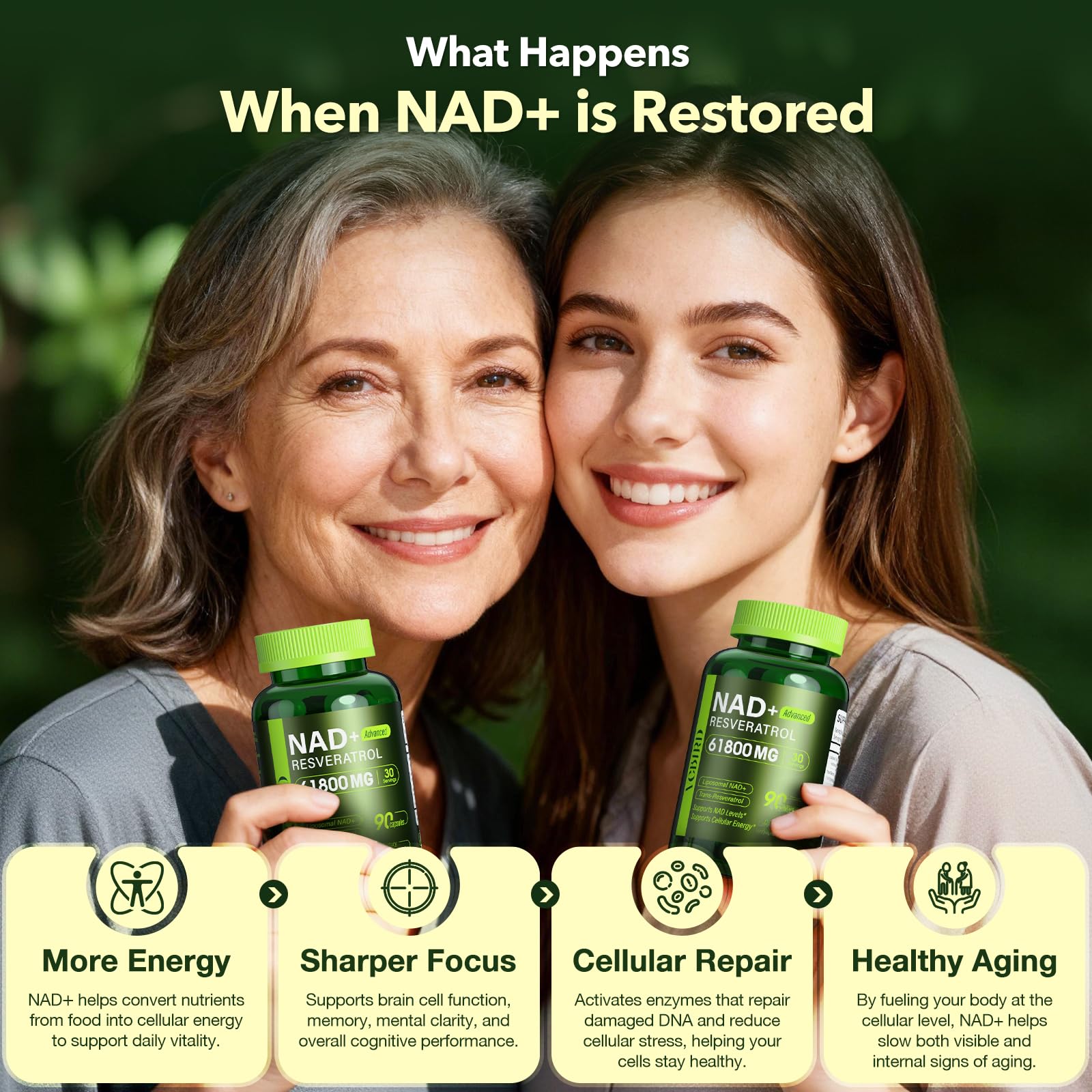 Nad Resveratrol Supplement 1200mg Per Serving – Liposomal Nad+ Resveratrol for Women & Men – High Purity 1200mg Nad+ Supplement for Energy & Healthy Aging, Resveratrol, Quercetin, CoQ10 – 90 Counts