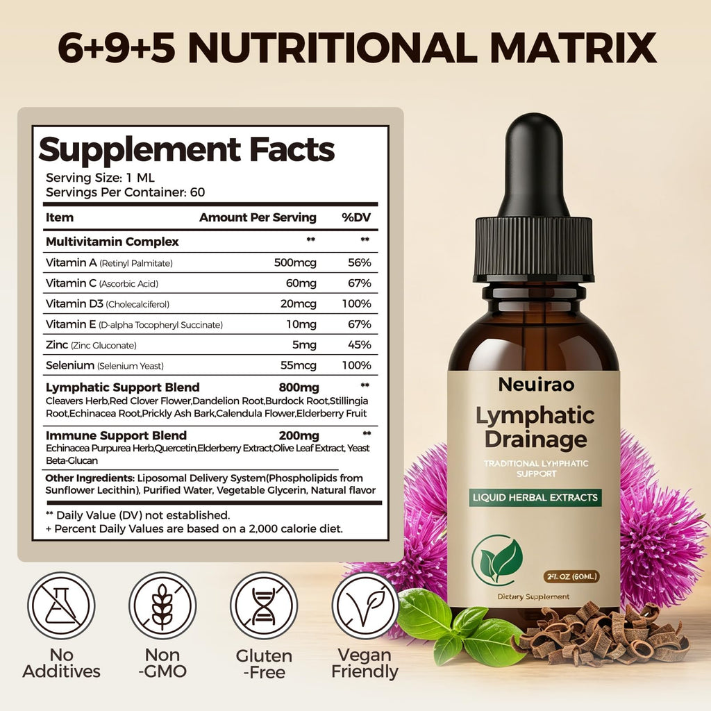 Lymphatic Drainage Drops, 20-in-1 Liposomal Lymphatic Support Drops for Immune & Circulation, Daily Wellness Formula with Dandelion, Echinacea, Cleavers, Burdock Root & Prickly Ash Bark, 2 FL OZ