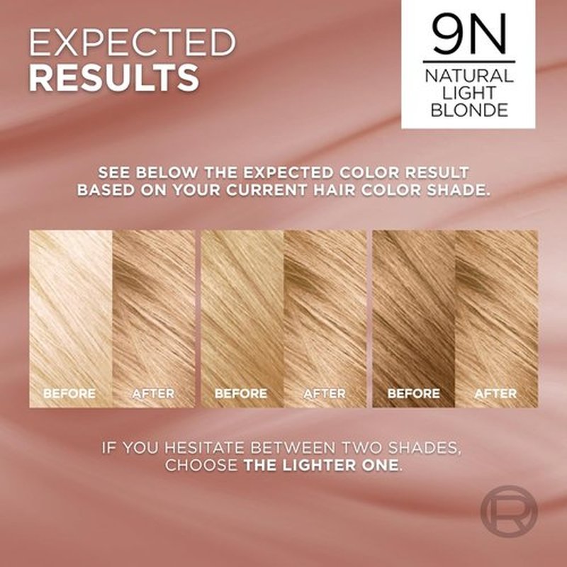L’Oreal Paris Excellence Hair Color - Ammonia-Free Gray Coverage | 9N Natural Light Blonde Kit