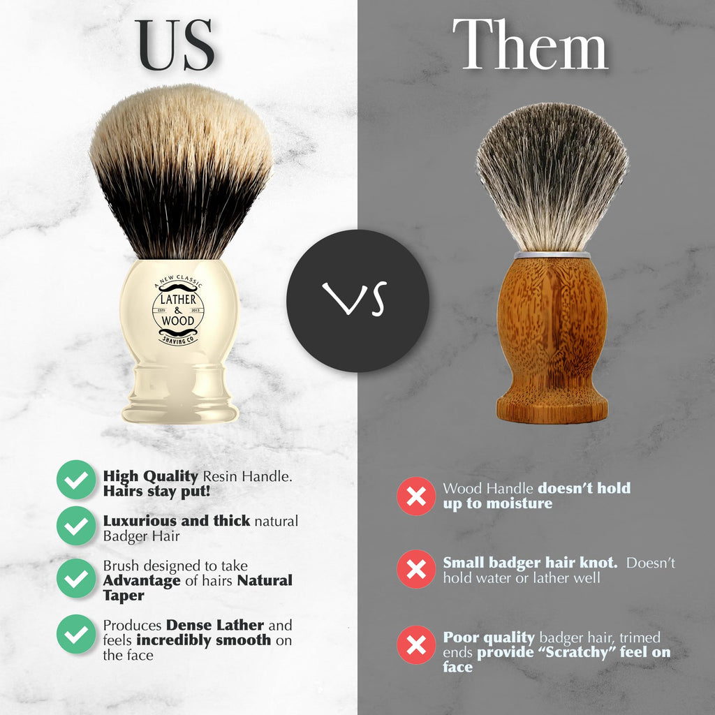 Pure Badger Shaving Brush –Premium Handmade – Simply the Best Luxury Men’s Shave Brush (Pure Badger)