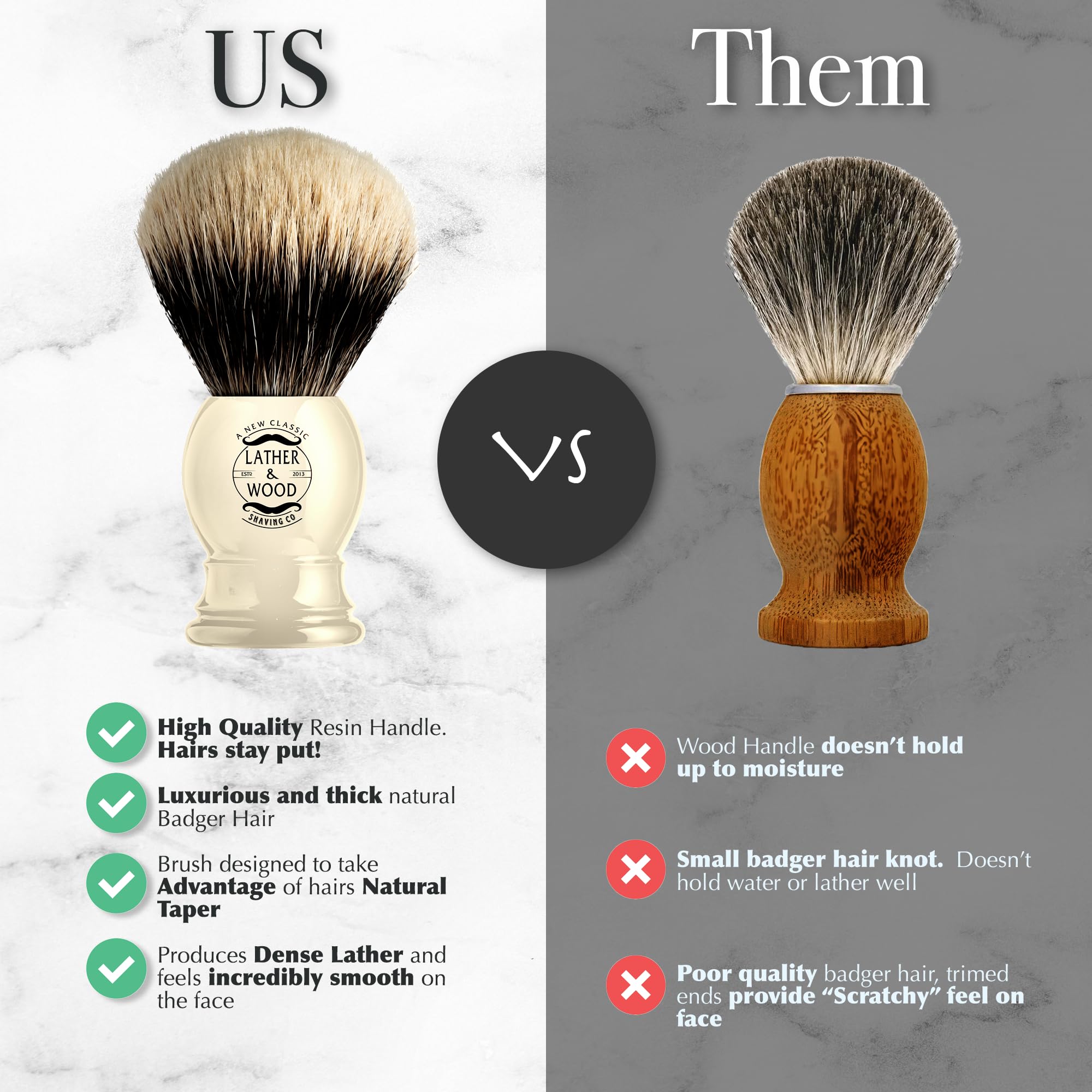 Pure Badger Shaving Brush –Premium Handmade – Simply the Best Luxury Men’s Shave Brush (Pure Badger)