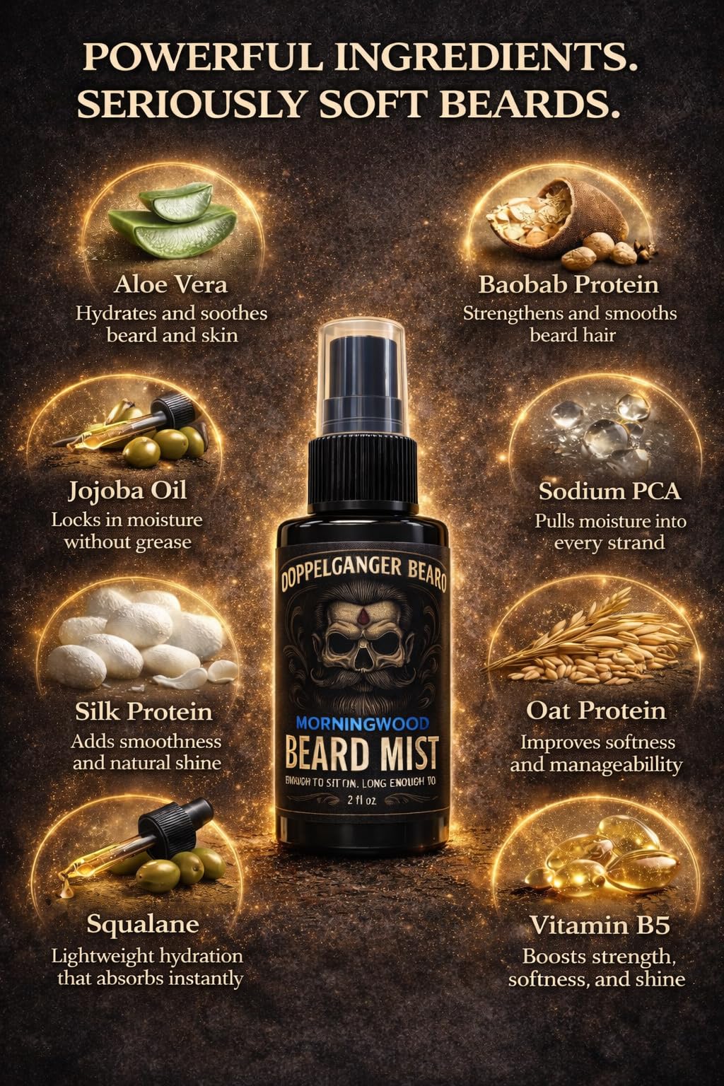 Beard Mist - Beard Cologne & Conditioning Spray for Men – Leave-In Beard Conditioner with Aloe & Jojoba – Hydrates, Softens, Reduces Itch & Never Feels Greasy