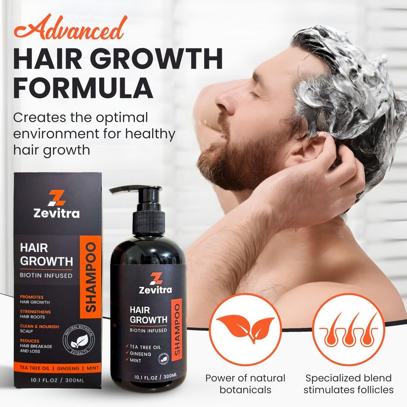 Zevitra Hair Growth Shampoo - Biotin Infused Natural Botanical Formula with Tea Tree Oil, Ginseng & Mint for Stronger Hair and Healthy Scalp - 10.1 FL.OZ / 300ML