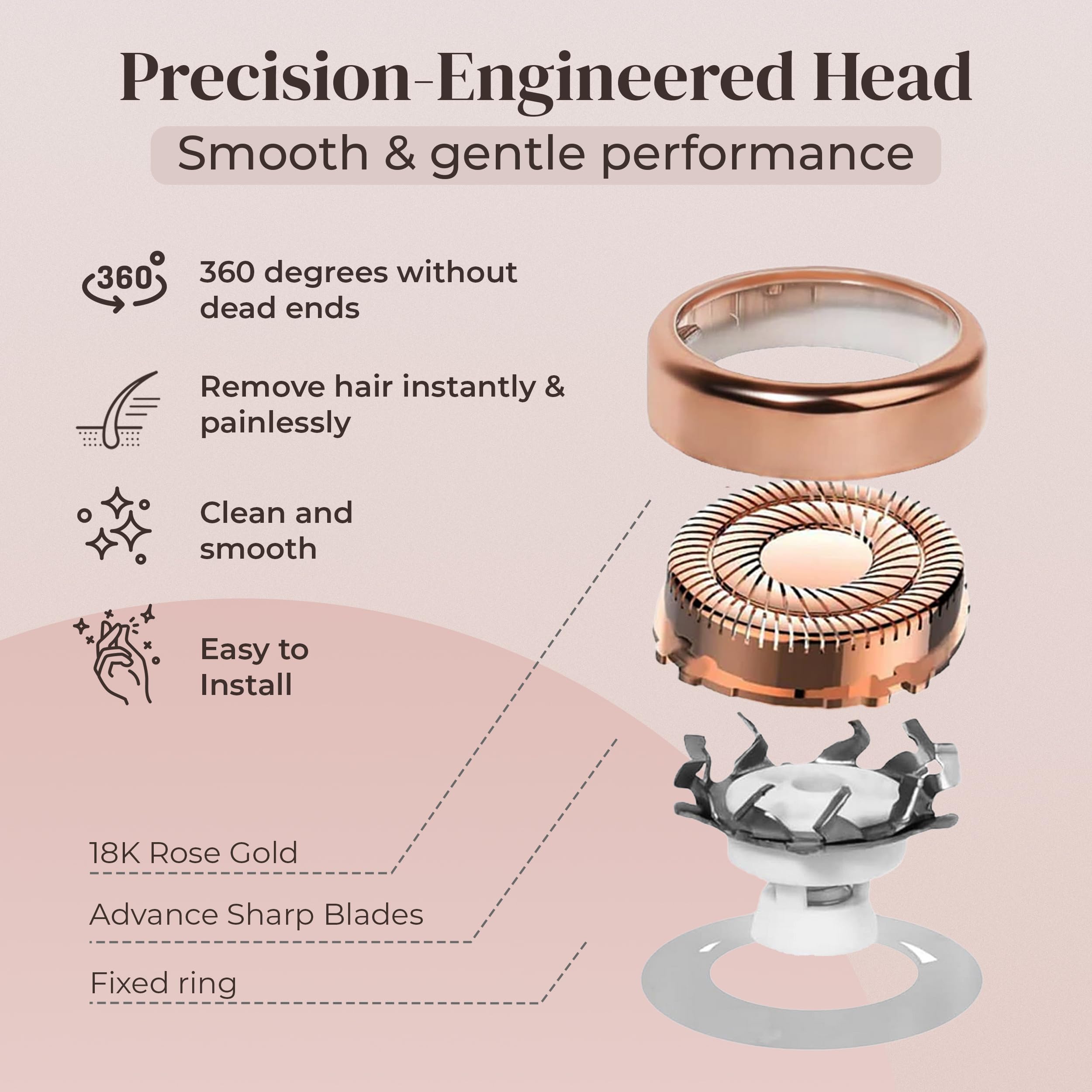 Gen 2 Replacement Heads for Finishing Touch Flawless Facial Hair Removal for Women, Also fits Profeir innobeaut gurelax EVIEY KRADAA VISOFO bikurpia Hair Remover Razor Generation 2 (Set of 4)