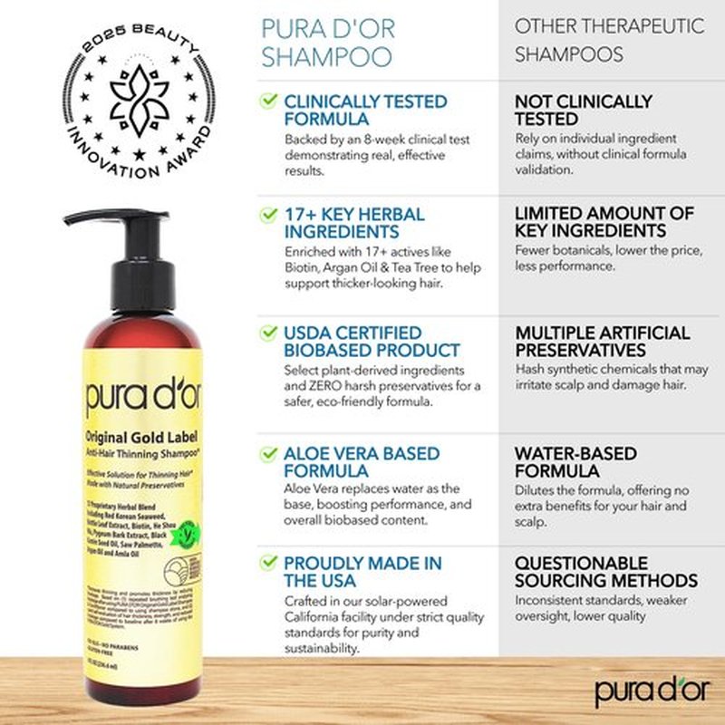 PURA D'OR 8 Oz Original Gold Label Anti-Thinning Biotin Shampoo Natural Earthy Scent, CLINICALLY TESTED Effective Results, Herbal Blend Hair Thickening Products, Women & Men, Color Treated Hair
