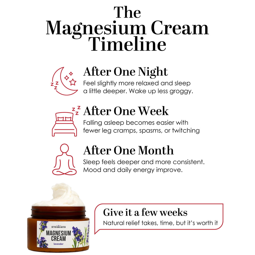 Better Shea Butter Magnesium Cream | Lavender | Relieves Leg Cramps and Muscle Tension | Night Lotion for Pregnancy, Kids and Baby | Handcrafted with Organic Ingredients