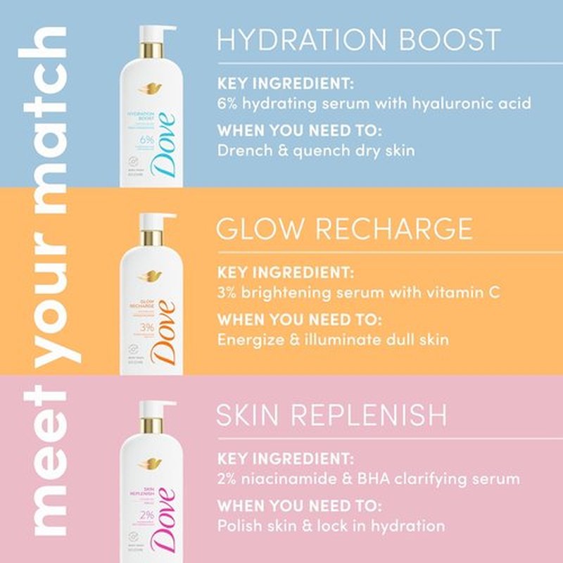 Dove Hydration Boost Body Wash - Deeply Moisturizing with Hyaluronic Acid | 18.5 Fl Oz