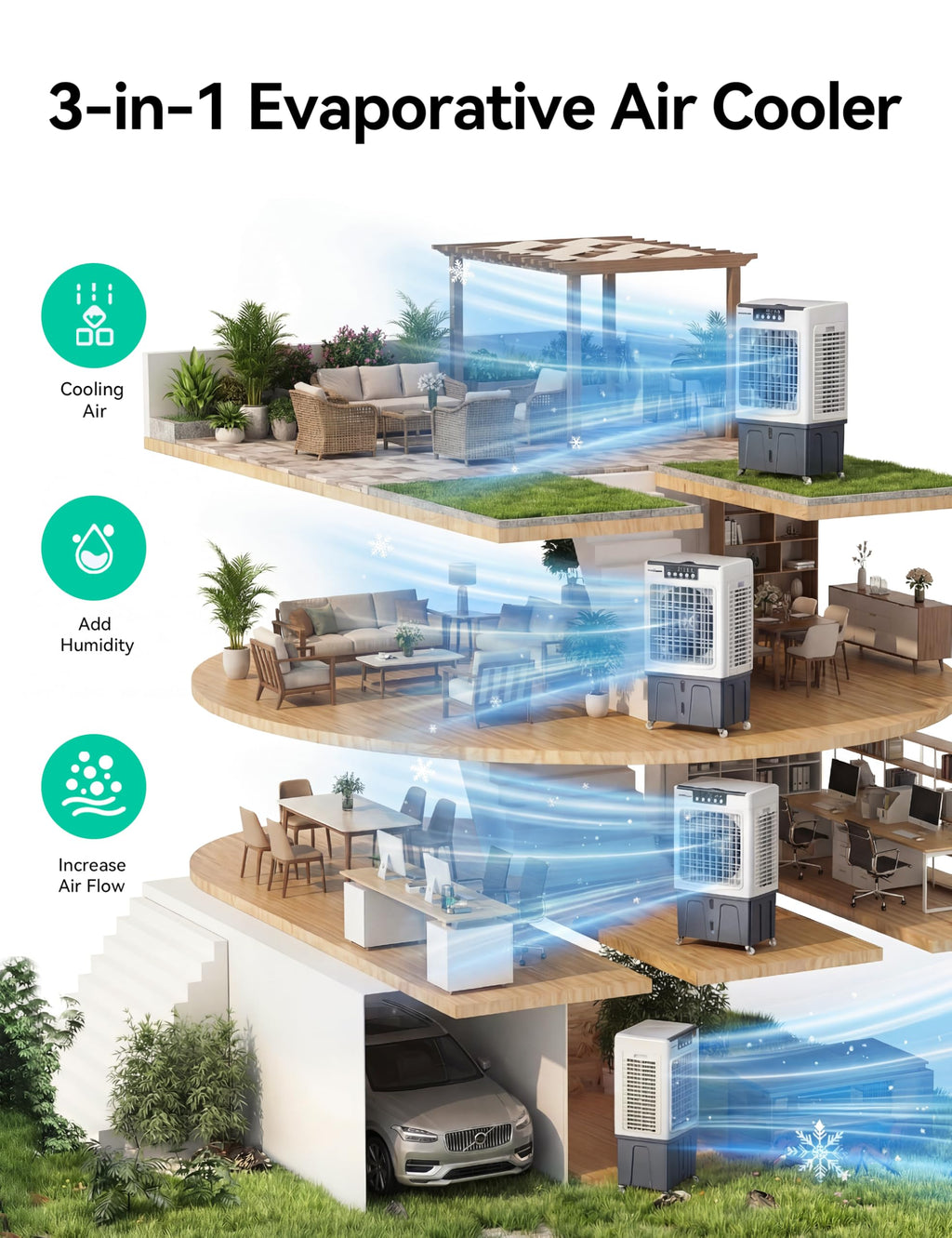 VAGKRI Swamp Cooler, 3100 CFM Evaporative Air Cooler with 12 Gallon Tank, 120° Oscillation, 3 Modes & 3 Speeds, 24H Timer, Remote Control, Outdoor Cooling Fan with Auto Fill for Patio, Garage, Factory