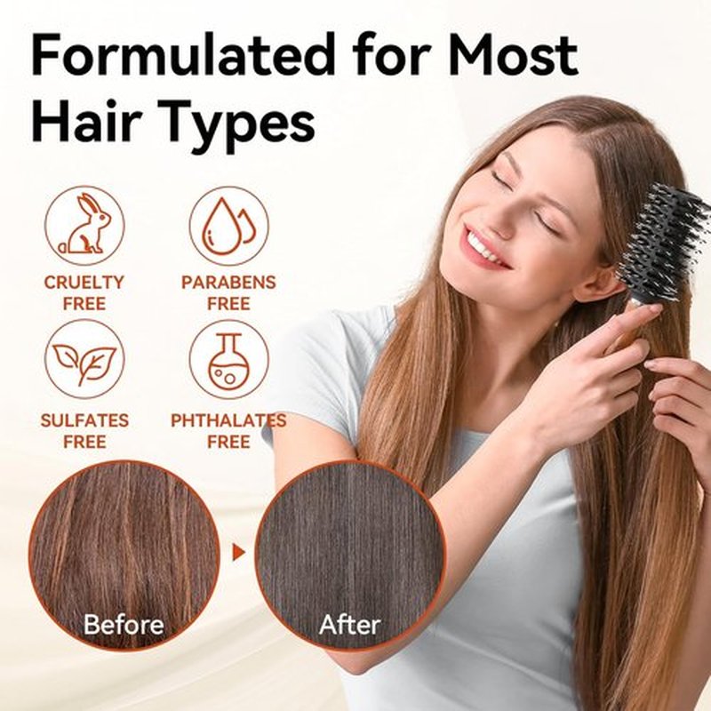 Castor Oil Shampoo & Conditioner Set - Strengthen & Cleanse Thin Hair | Sulfate-Free, 16.9 FL Oz