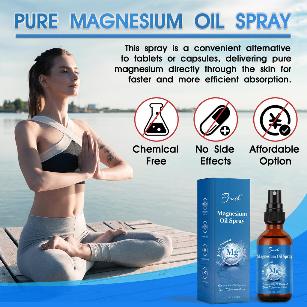 Pjordo Magnesium Oil Spray for Feet, Body & Sleep, 100% Pure & Natural Organic Topical Magnesium Chloride Oil Spray for Caring Body, Easy to Carry and Use, Rapidly Absorbed