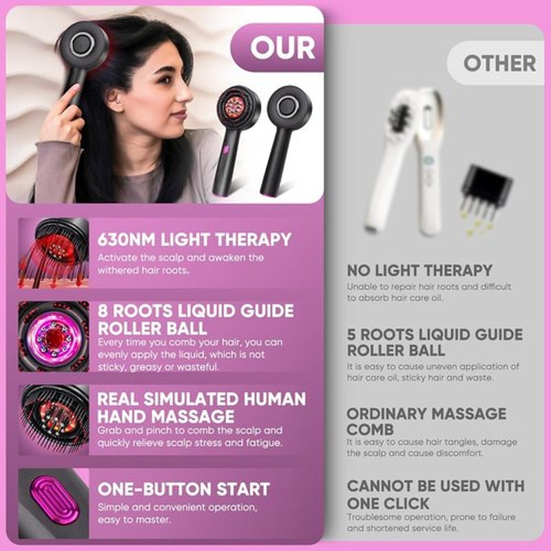 Skiennix 3-in-1 Scalp Massager - Electric Hair Growth Oil Applicator & Waterproof Brush