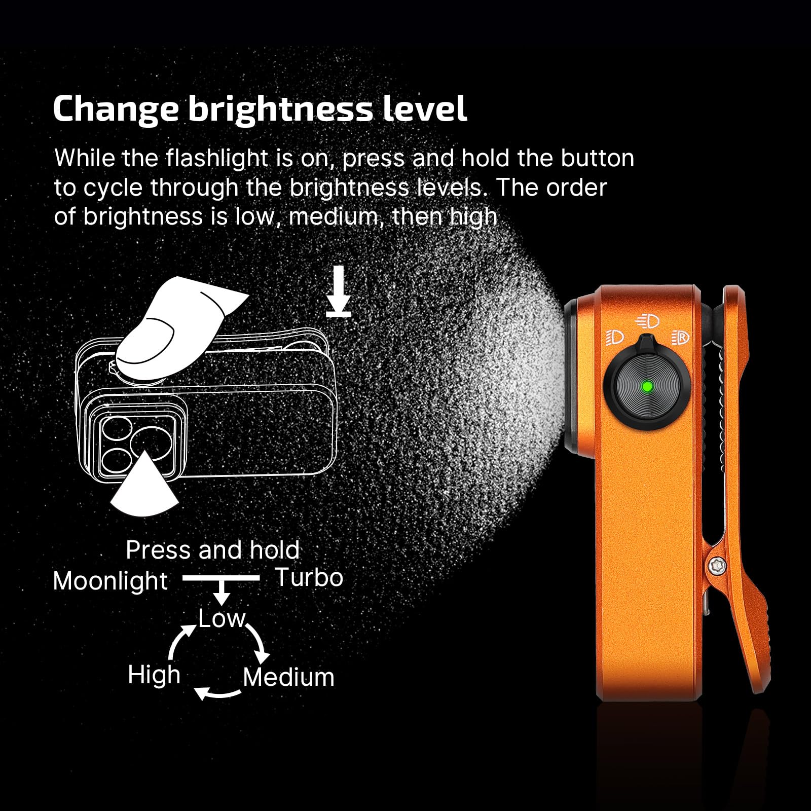 OLIGHT Oclip Pro EDC Flashlight Clip-on Light, Rechargeable 500 Lumens with Three Lighting Solutions Type-C Charging, Magnetic Flash Lights for Signaling, Cycling, Outdoor or Indoor Use(Orange)
