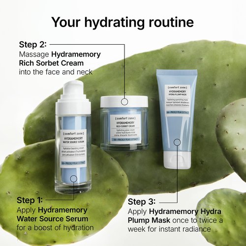 Hydramemory Water Source Serum Refill