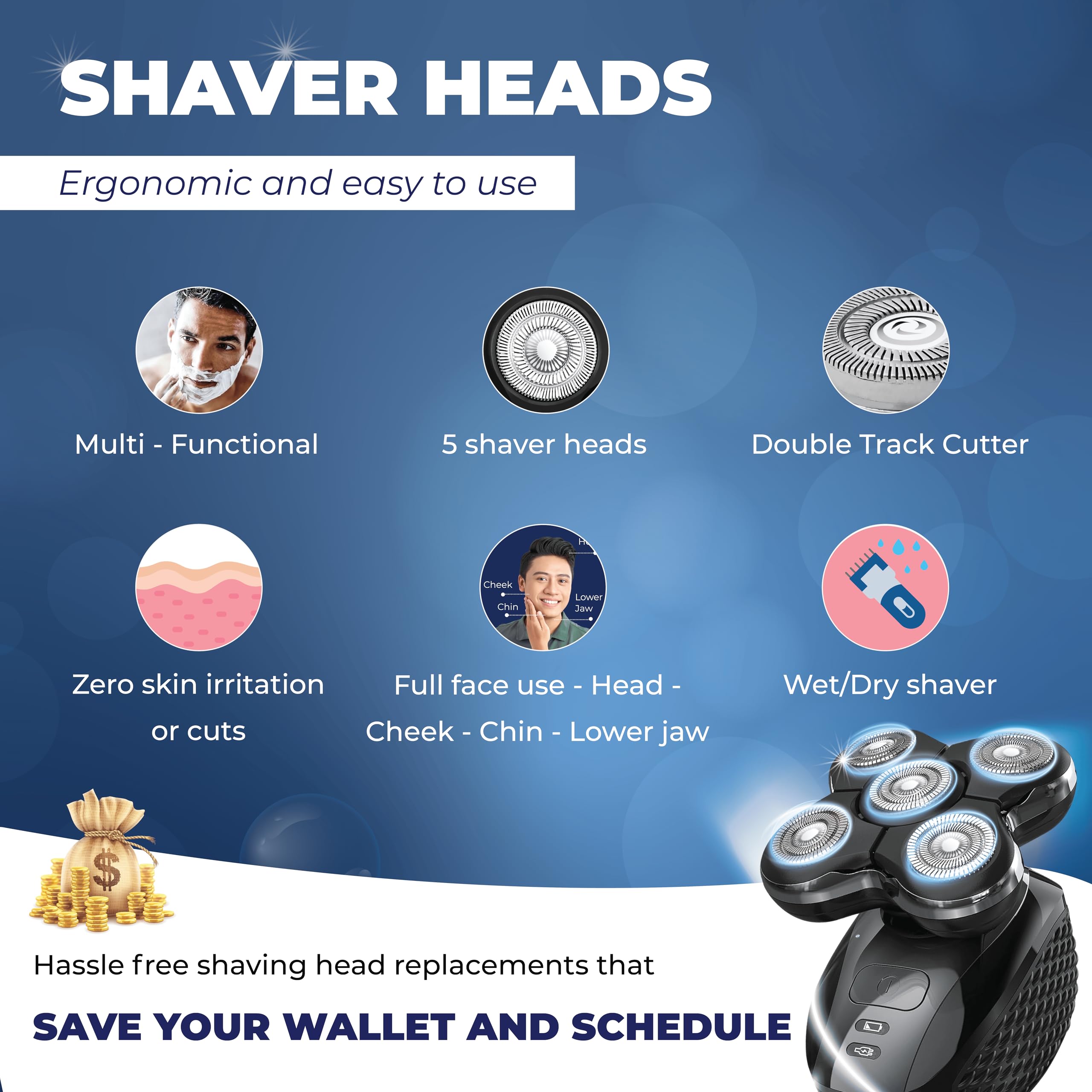 2 Pack Shaver Replacment Heads for Remington Balder Pro XR7000 Head Shaver