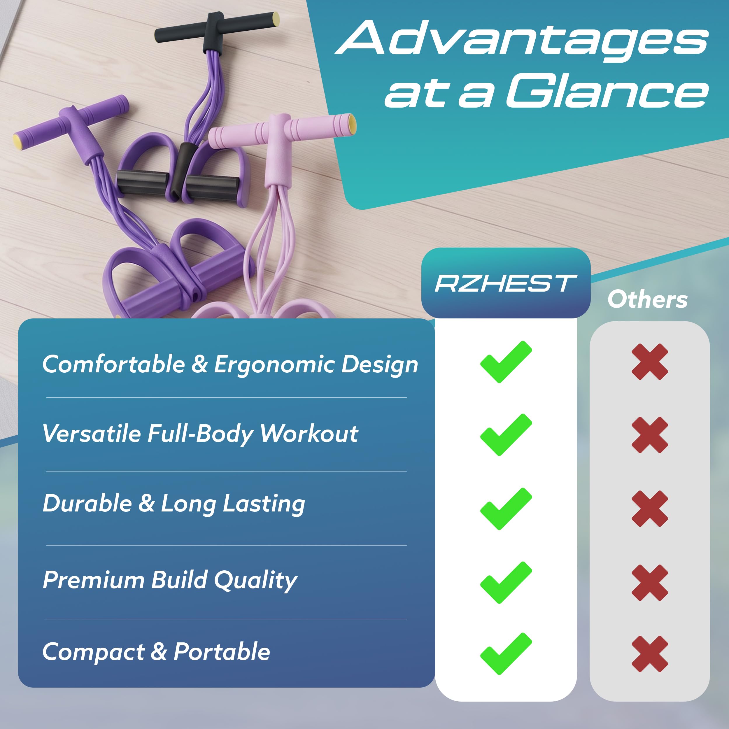 RZHEST Resistance Band with Pedals, 6 Tube Pedal Resistance Band for Full Body Home Workout, Exercise Band with Handles for Abs, Glutes, Arms & Legs, Portable Fitness Equipment for Women