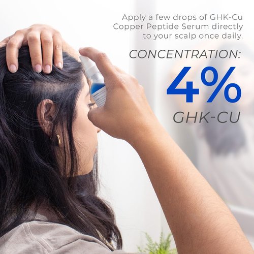 Neurogan GHK-Cu Copper Peptide Hair & Scalp Serum – 2400mg, 4% Copper Peptides – Fast-Absorbing, Water-Based Formula for Hair Softness & Shine - Cosmetic Dry Scalp Moisturizer Spray, Made in USA