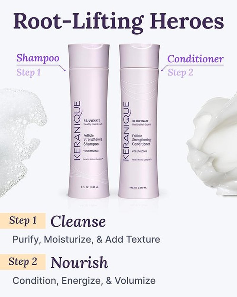 Keranique Volumizing Shampoo & Conditioner Set - Hair Repair & Growth Support with Keratin, Biotin & Niacinamide