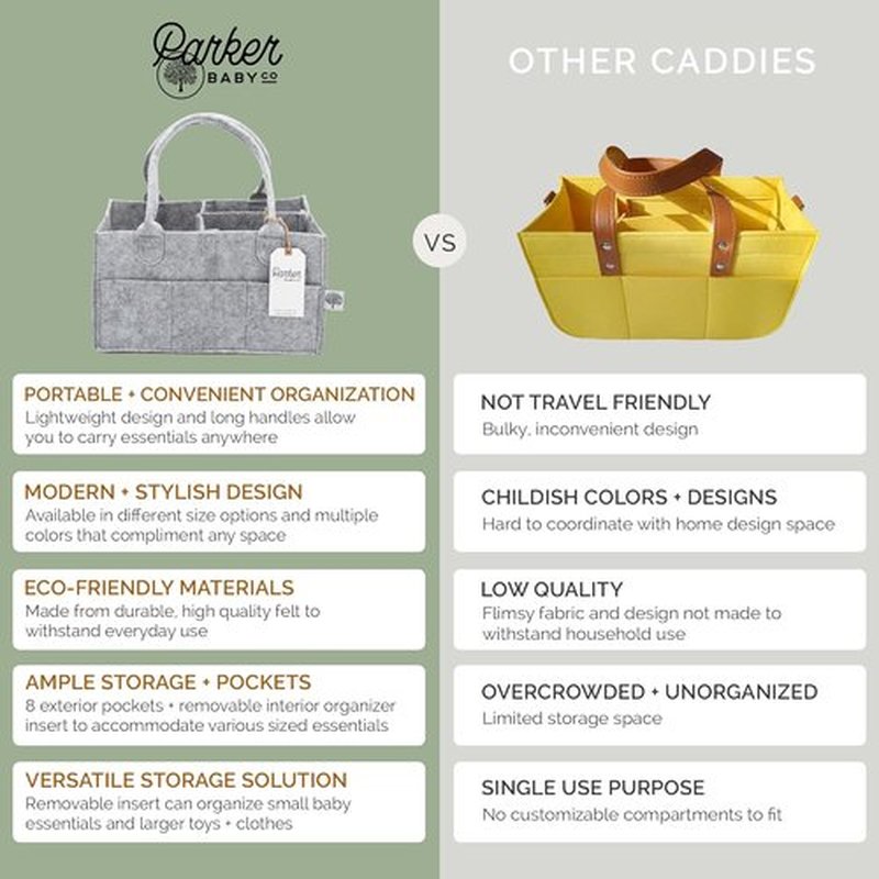 Parker Baby Diaper Caddy - Stylish Nursery Storage Bin & Car Organizer for Diapers - Oatmeal, Regular Size