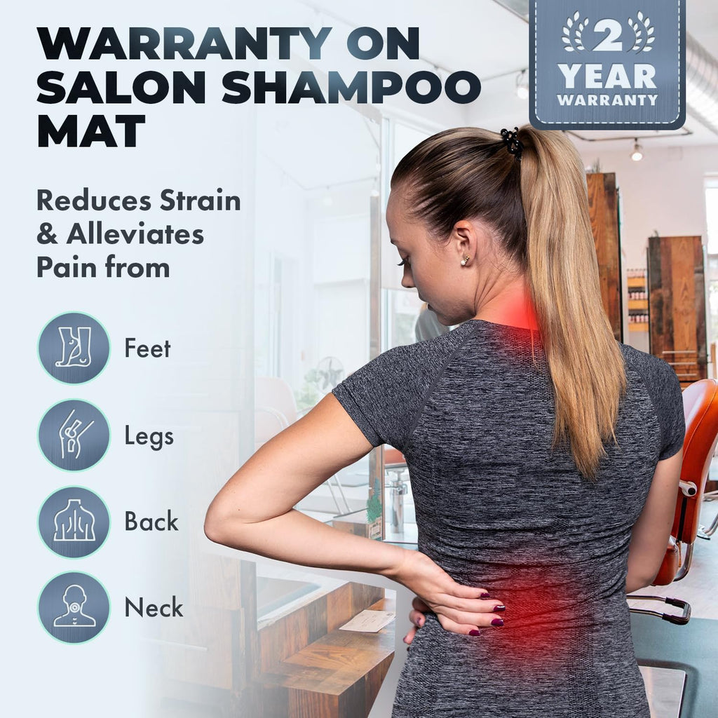 Buy-Rite Shampoo Mat Anti-Fatigue Salon Floor Mat 1/2 Inch 1.5 x 2.5 ft
