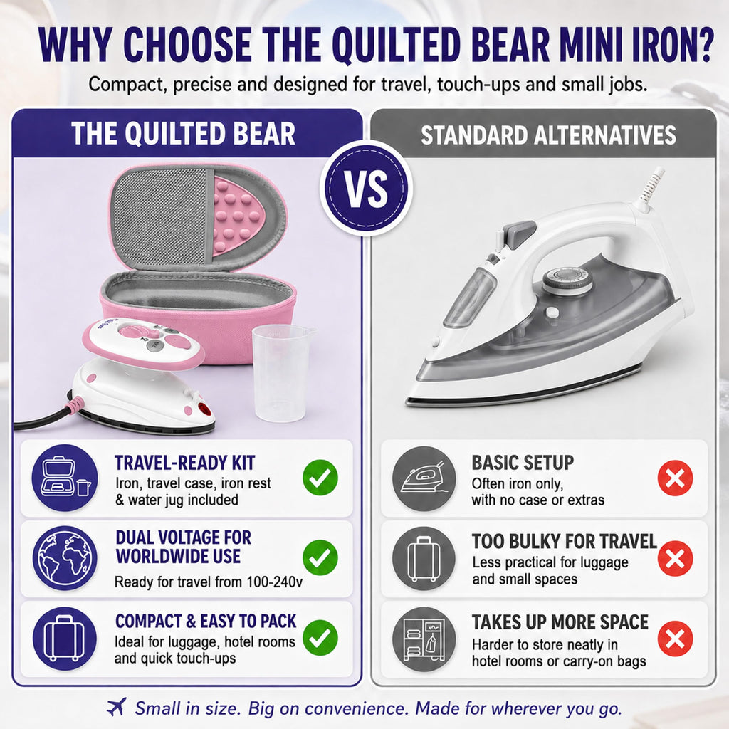 The Quilted Bear Premium Mini Steam Iron for Quilting and Travel, Pink